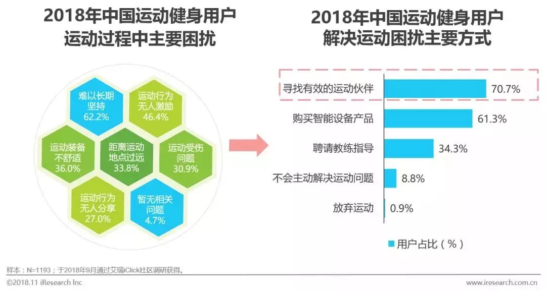 男子日均点外卖2.5次致健康问题案例研究