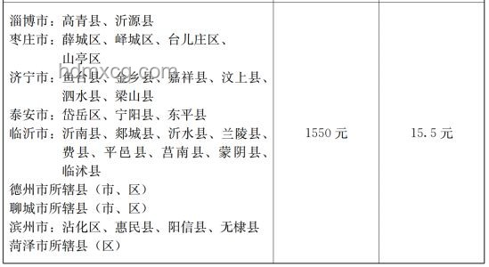 合理提高最低工资标准实施方案